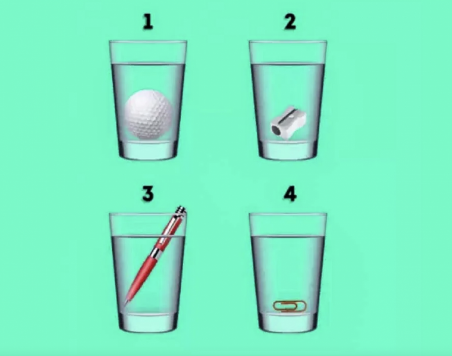 Teszt: Melyik pohárban van a legtöbb víz?
